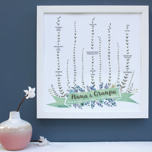 personalised growing garden family print