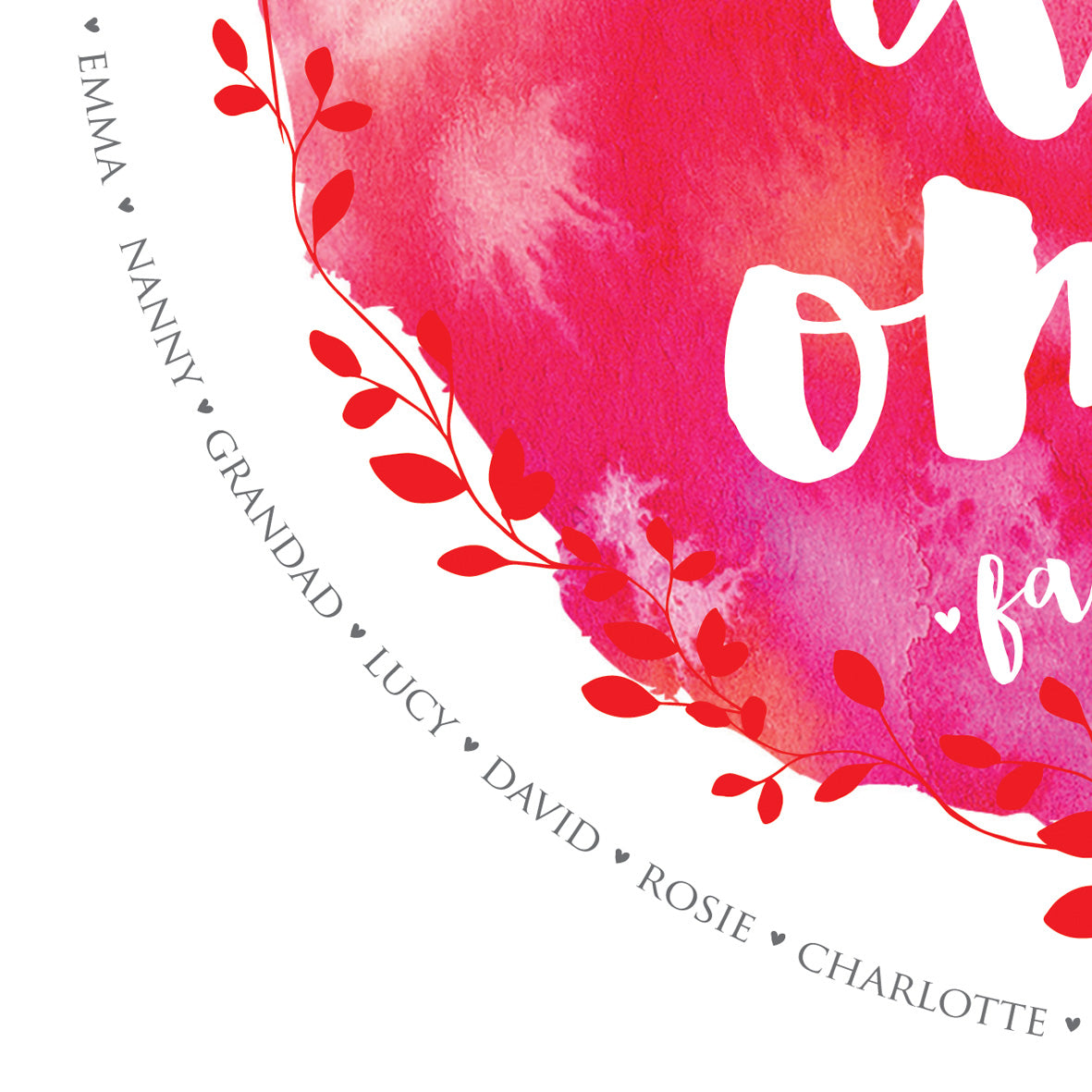 personalised watercolour family tree, close up