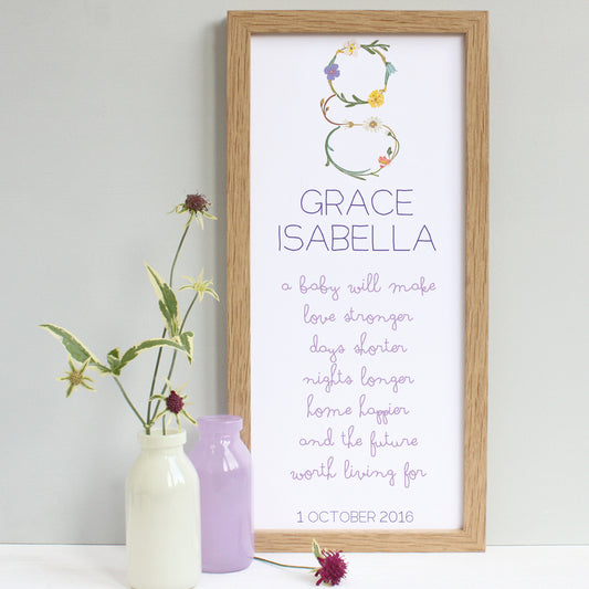 personalised new baby flowers print