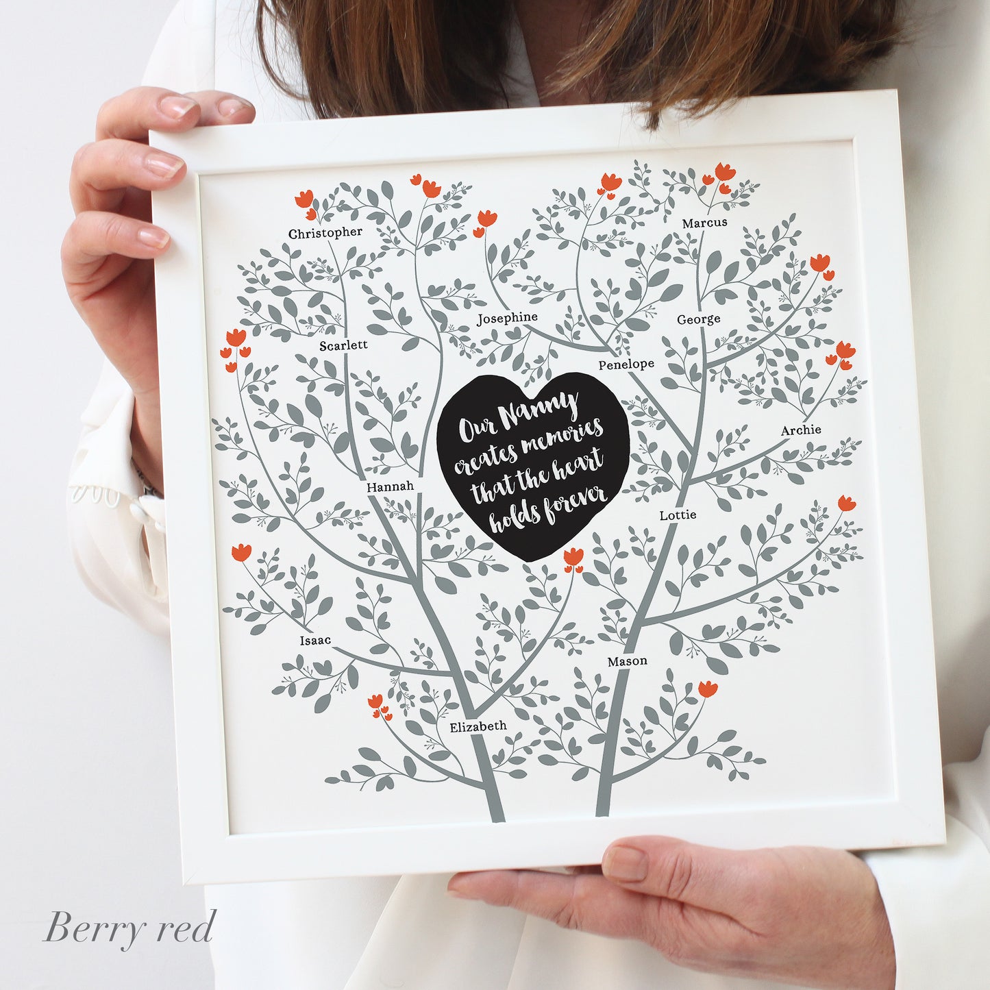 Personalised Family Memory Tree Framed Print