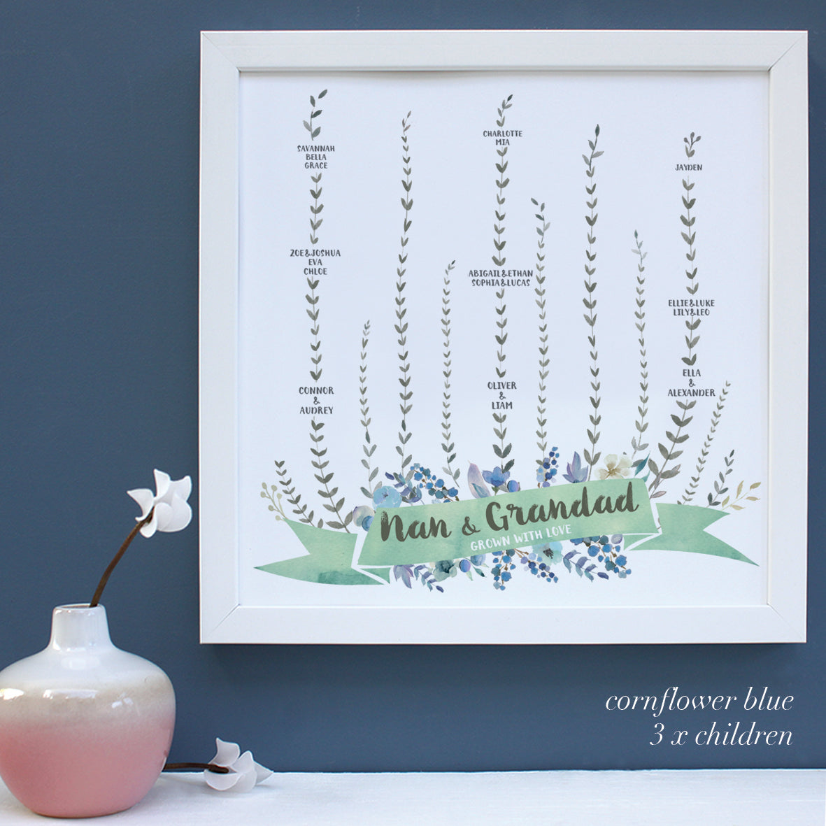 personalised growing garden family print