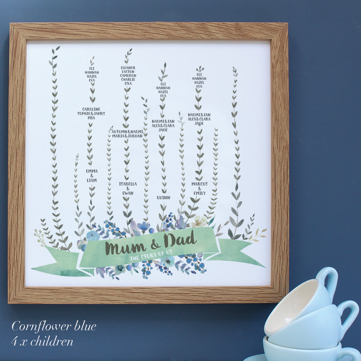 personalised growing garden family print