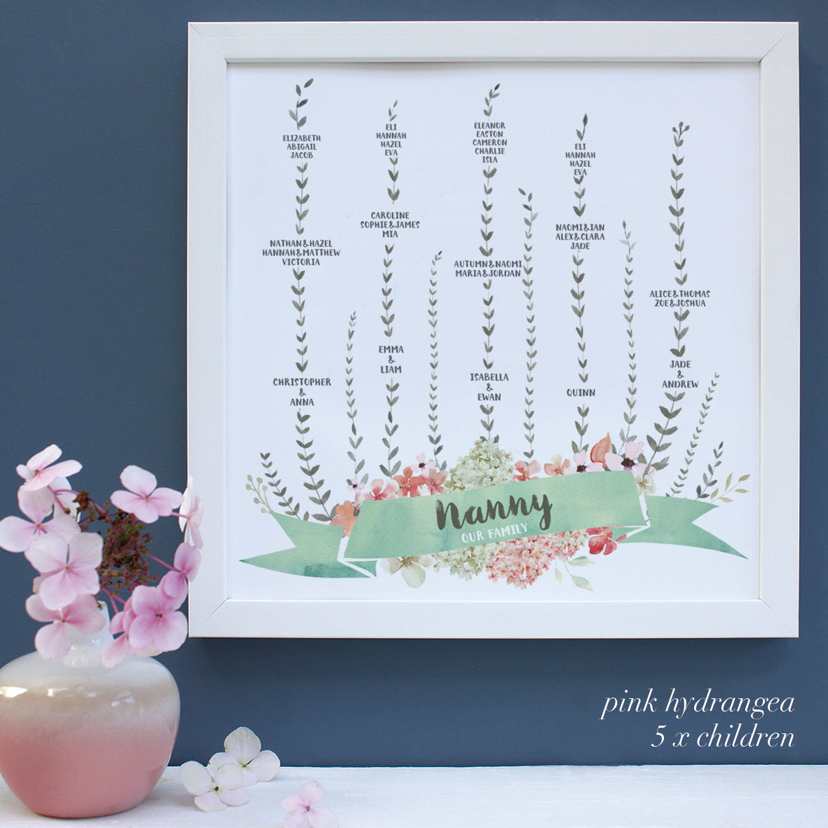 personalised growing garden family print