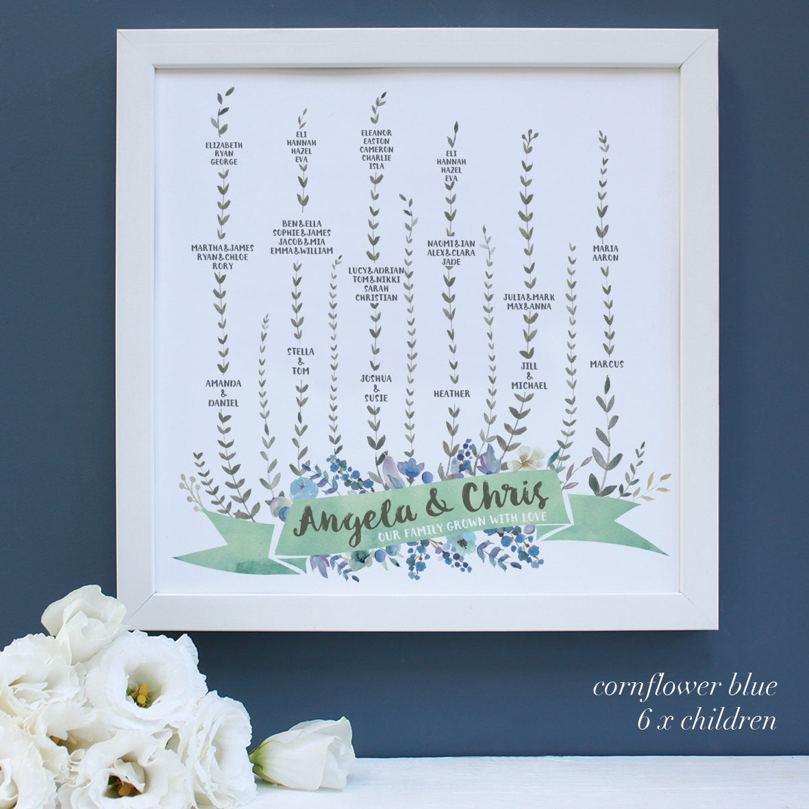 personalised growing garden family print