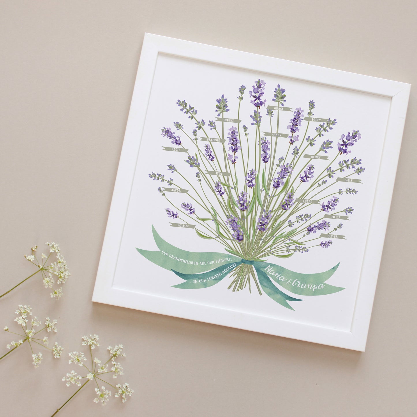 Personalised Lavender Grandparents Framed Print