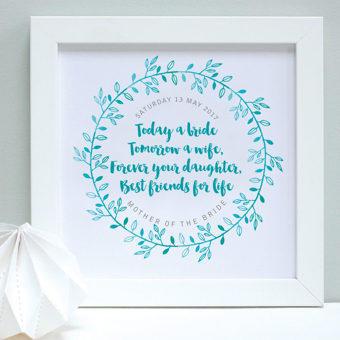 personalised mother of the bride print, turquoise
