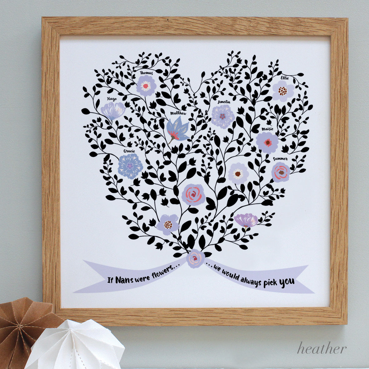 personalised mother bouquet print, heather