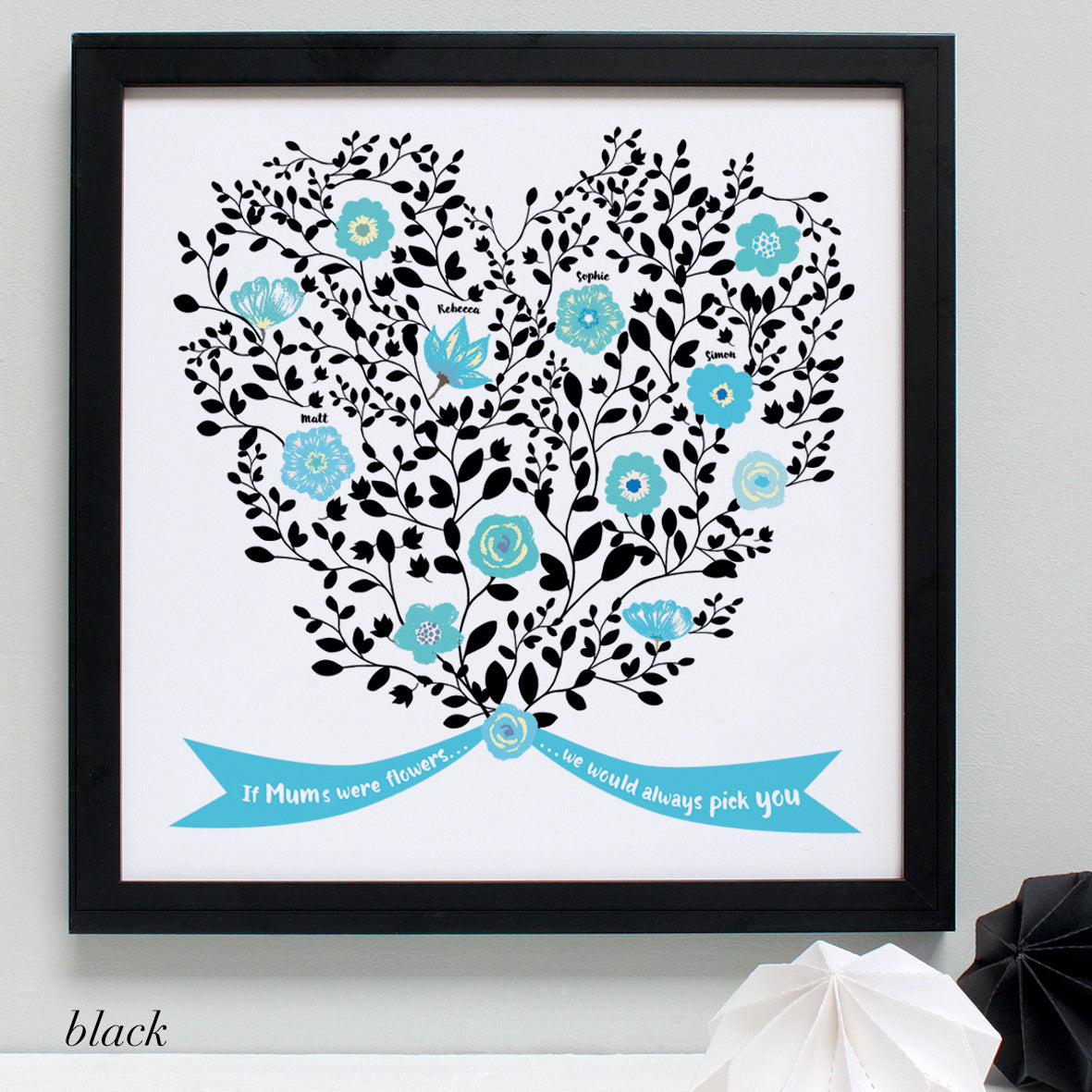 personalised mother bouquet print, turquoise