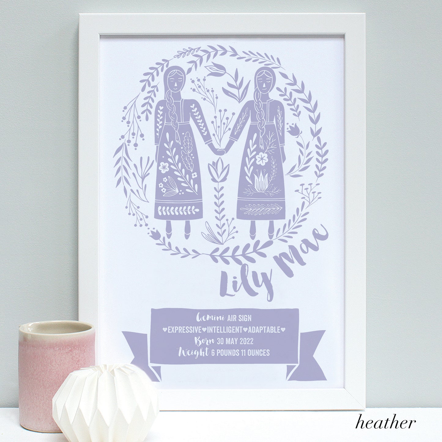 Personalised New Baby Zodiac Framed Print